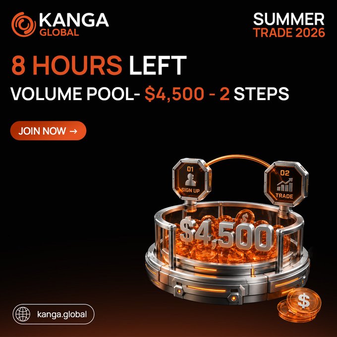 A promotional graphic for 'KANGA GLOBAL' advertising a 'SUMMER TRADE 2026' event with '8 HOURS LEFT', a volume pool of '$4,500', and a 'JOIN NOW' button above a 3D rendered container of coins.