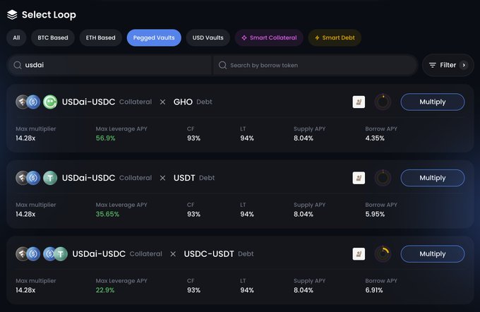 The image shows a table that displays different cryptocurrencies such as Bitcoin, Ethereum, Ripple, and others along with their prices and market values. The text highlights how these smart contracts are able to earn up to 56.9% maximum APY using USDC or up to 35.65% maximum APY using USDC-USDT tokens. This information is relevant for the post that discusses various loops, such as Smart Collateral Loops and USDC loops, which utilize different cryptocurrencies like Bitcoin, Ripple, and Ethereum. The main caption of the image explains what this particular table shows in relation to a Bitcoin loop or other cryptocurrency loops that can be powered by smart contracts using USDC tokens.