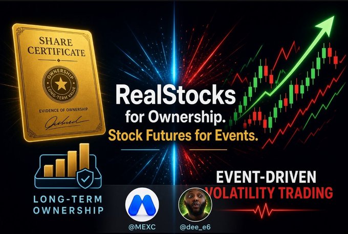 An advertisement for "RealStocks for Ownership. Stock Futures for Events," featuring a gold share certificate, stock charts, and the tagline "EVENT-DRIVEN VOLATILITY TRADING," with handles "@MEXC" and "@dee_e6."