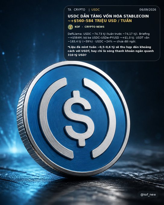 An infographic featuring a large USDC coin with Vietnamese text from '@kof_new' discussing USDC market cap growth, stating 'USDC DẦN TĂNG VỐN HÓA STABLECOIN ~+$560-584 TRIỆU USD / TUẦN'.