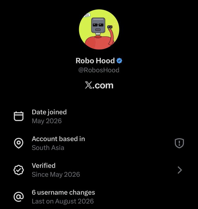 An X (Twitter) profile for verified user @RobosHood (Robo Hood), joined May 2026, based in South Asia, with 6 username changes.