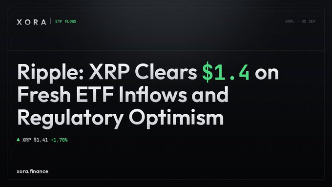 A news article headline from XORA ETF FLOWS reading "Ripple: XRP Clears $1.4 on Fresh ETF Inflows and Regulatory Optimism", with XRP at $1.42 (+1.70%).