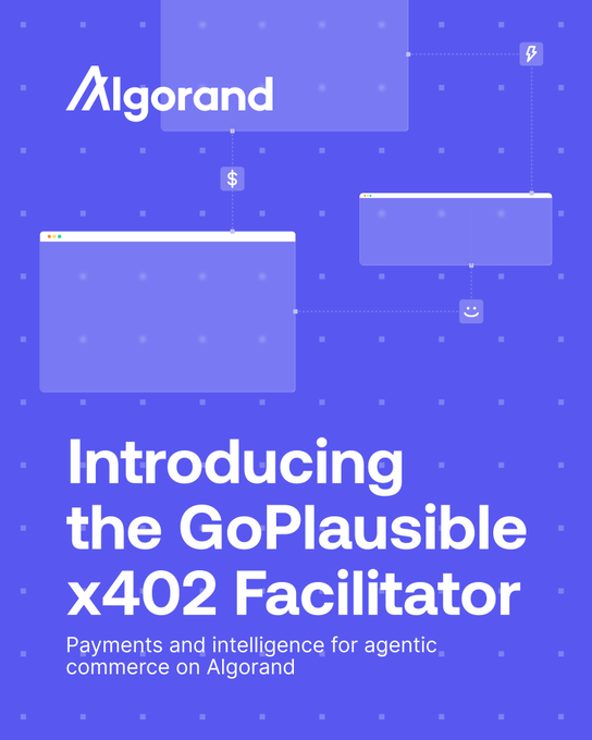 A promotional graphic with a purple background features the Algorand logo and stylized browser windows connected by dotted lines, alongside bold text reading "Introducing the GoPlausible x402 Facilitator — Payments and intelligence for agentic commerce on Algorand," which complements the post's announcement of GoPlausible's cross-chain payment settlement and live intelligence dashboard launching on Algorand mainnet.