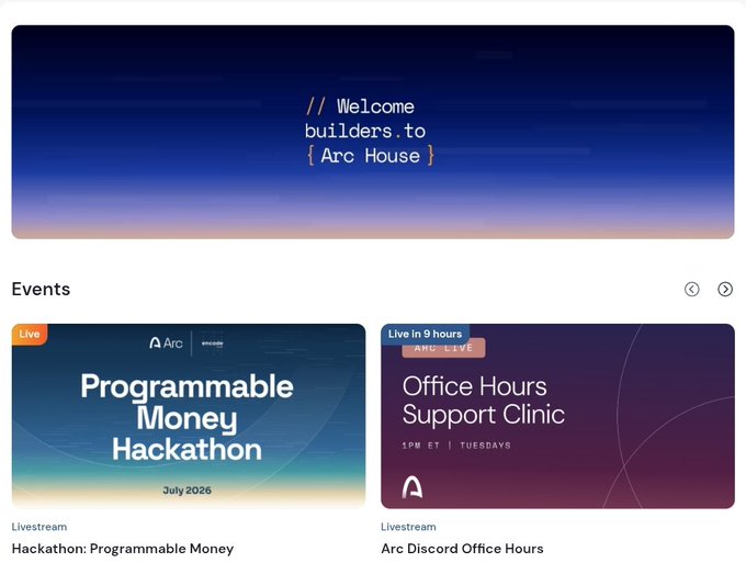 A webpage screenshot welcoming builders to 'Arc House', displaying events including a 'Programmable Money Hackathon' (July 2026) and 'Office Hours Support Clinic' livestreams.