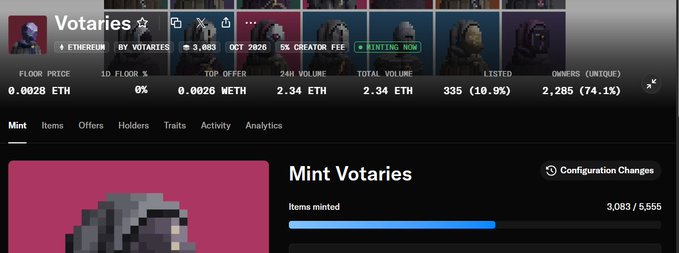 A dark crypto NFT marketplace page for “Votaries” by ETHEREUM, listing “3,083” items and 5x creator fee, with Mint Votaries artwork and metrics such as 2.34 ETH 24h volume and 2,285 unique owners.