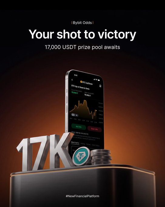 A promotional graphic for '1bybit Odds' titled 'Your shot to victory' offering a 17,000 USDT prize pool, featuring a smartphone displaying a BTC chart and large 17K text.