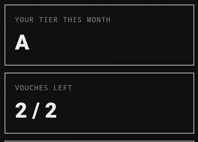 A dark interface displaying "YOUR TIER THIS MONTH: A" and "VOUCHES LEFT: 2/2" in white text.