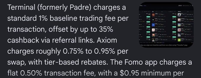 The image shows a comparison of crypto trading fees across three platforms: Terminal (formerly Padre) at 1% baseline with up to 35% cashback via referrals, Axiom at roughly 0.75% to 0.95% per swap with tier-based rebates, and the Fomo app at a flat 0.50% transaction fee with a $0.95 minimum. The post's criticism of "fomo fees" as "outrageous" is undercut by the image, which shows Fomo's 0.50% fee is actually the lowest or comparable to competitors, with the author suggesting the criticism reveals a lack of awareness.