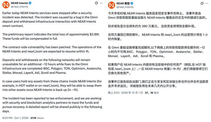 The image displays two side-by-side X (Twitter) posts from the official NEAR Intents account (@near_intents), dated October 1, 2026. The English post (left) and Chinese post (right) announce a security incident where a bug in the Omni deposit and withdrawal infrastructure caused approximately $3.8M in losses, while confirming that deposits/withdrawals remain active on other networks (BSC, Polygon, TON, Optimism, Avalanche, Stellar, Monad, LayerX, Scroll, Plasma) and that all affected users will be fully compensated—aligning with the post's praise of NEAR Intents' rapid sub-4-hour response to the suspected theft.