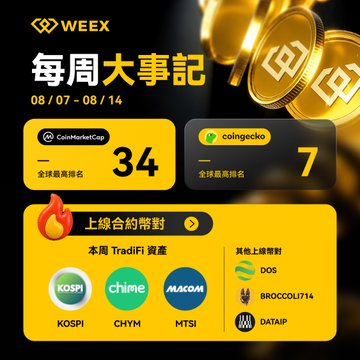 An infographic titled "WEEY 每周大事記" for the week 08/07 - 08/14, showing CoinMarketCap rank 34 and coingecko rank 7, along with contracts for KOSPI, CHYM, MTCI, DOS, BROCCOLI714, and DATAIP.