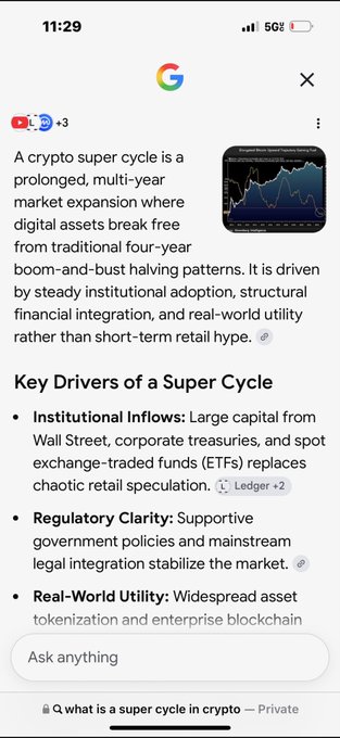 A Google search result for "what is a super cycle in crypto" defines a crypto super cycle as a prolonged, multi-year market expansion driven by institutional inflows, regulatory clarity, and real-world utility, with key drivers including Wall Street capital and spot ETFs.

The image directly supports the accompanying post's thesis by providing a formal definition that validates the claim of being in a supercycle—a "prolonged, multi-year" expansion that goes beyond typical boom-and-bust cycles, reinforcing the advice to be patient as the post describes.