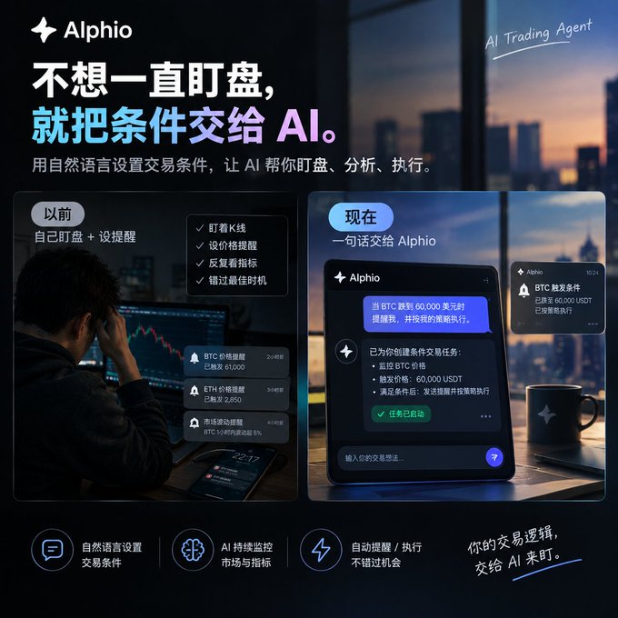 A promotional advertisement for 'Alphio,' an AI Trading Agent, featuring Chinese copy and showing a side-by-side comparison of manual chart-watching versus delegating trades to the AI assistant.