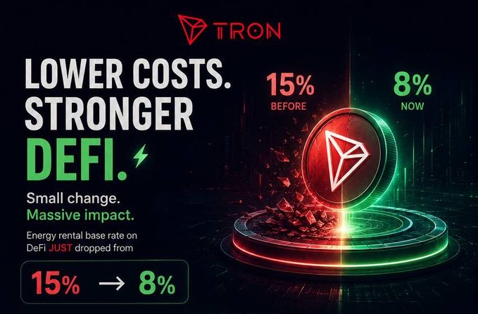 The image features a poster with a red coin, which has been split into two halves by a line through its center. The left side of the coin displays "Small change", while the right side shows "Large impact". This visual representation helps convey the message that even small changes can lead to significant outcomes in the cryptocurrency world.