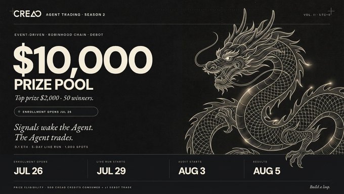 Promotional banner for CREAO's Agent Trading Season 2 featuring a $10,000 prize pool (top prize $2,000, 50 winners), with enrollment opening July 26 and the live run starting July 29. The design showcases a striking golden Chinese dragon against a dark background, visually reinforcing the post's message about building an AI trading agent to win the top $2,000 prize.