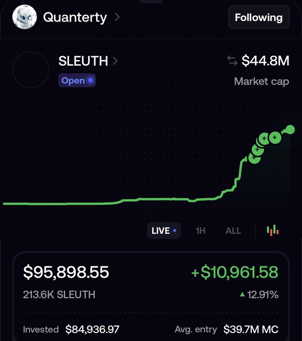 A mobile screenshot of the 'Quantery' app showing the SLEUTH token with a $44.8M market cap, featuring a green price chart spiking upward and showing a current value of $95,898.55 with a 12.91% gain.