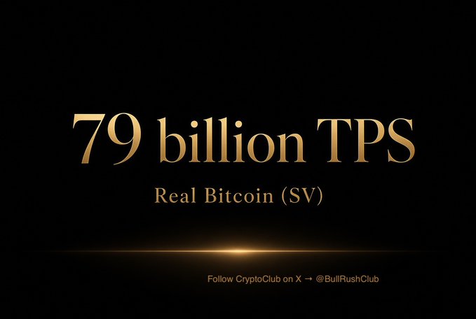 A dramatic black background with gold text proclaims "79 billion TPS" above "Real Bitcoin (SV)," with a glowing golden accent line and a "Follow CryptoClub on X — @BullRushClub" handle at the bottom. The image serves as a striking visual highlight of the post's claim that Bitcoin SV's Teranode infrastructure achieved a measured 79.09 billion transactions per second across 100 real servers.