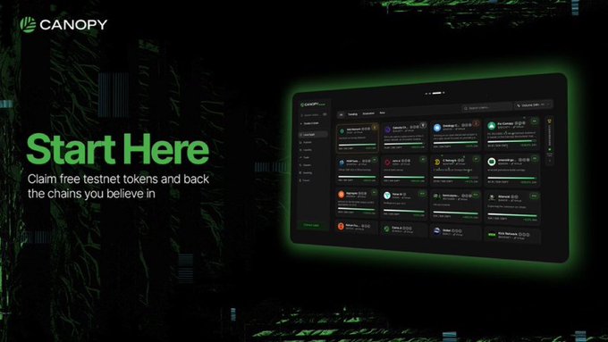 A promotional graphic for a crypto project named 'CANOPY' with the text 'Start Here' and 'Claim free testnet tokens and back the chains you believe in', showing a screenshot of a token claiming dashboard.