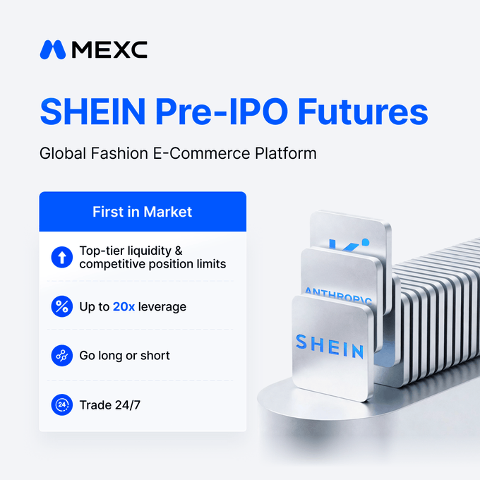 MEXC announces the launch of SHEIN Pre-IPO Futures, a global fashion e-commerce platform, as the first in the market to offer up to 20x leverage with 24/7 trading and the ability to go long or short on $SHEIN.