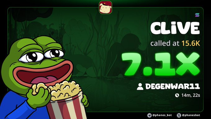 A Pepe the Frog character enjoying popcorn is shown alongside a call alert for the $CLIVE token, which hit at 15.6K marking a 7.1x gain, with the call attributed to user "DEGENWAR11" 14 minutes and 22 seconds prior—visually celebrating the profitable trade mentioned in the post.
