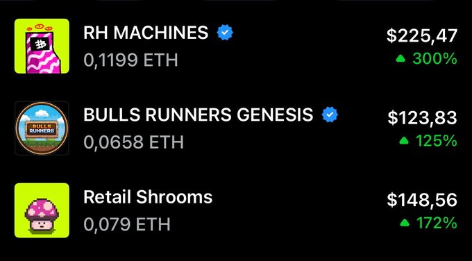 The image shows a screenshot of Robinhood's NFT marketplace displaying three NFT collections with their prices and percentage gains: "RH MACHINES" at $225.47 (0.1199 ETH, +300%), "BULLS RUNNERS GENESIS" at $123.83 (0.0658 ETH, +125%), and "Retail Shrooms" at $148.56 (0.079 ETH, +172%). This illustrates the post's announcement about NFTs now being available on Robinhood, showcasing notable items with significant price increases.