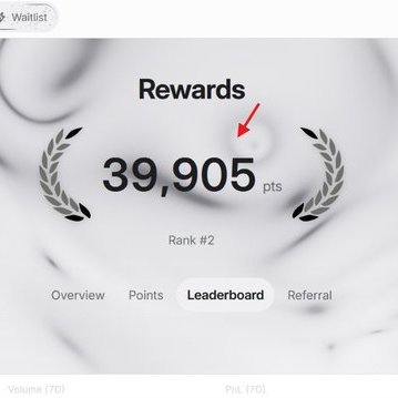 A rewards leaderboard screen displays “Rewards,” a large score of “39,905 pts,” and “Rank #2,” with tabs for Overview, Points, Leaderboard, and Referral.