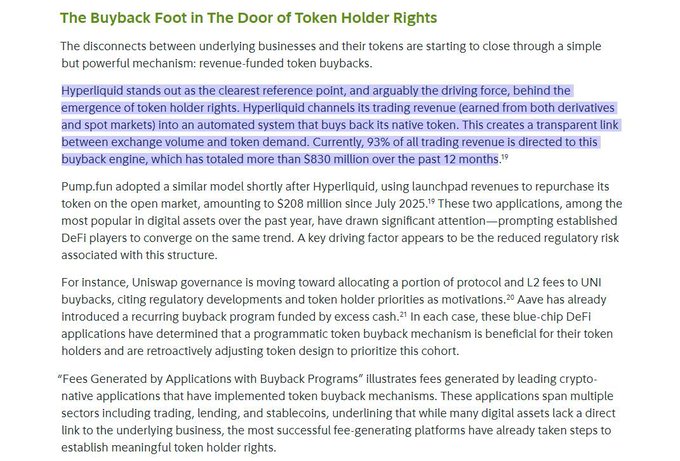 The image features a screenshot of a white page with black text that provides information about token holder rights. It highlights the date "202 6", which is possibly related to the Hyper Liquid project. There are references to the word "FIDELITY" on several occasions, including in one instance where it seems like someone might be referring to it as a type of cryptocurrency. The image also contains a photo or drawing beneath the text.