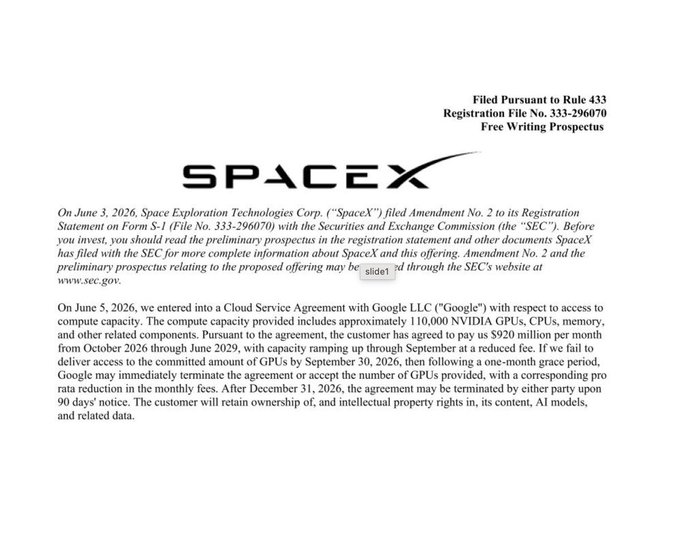 The image shows a document titled "SPACEX" written in black text against a white background, with the date "June 5, 2020" at the top of the page. The document appears to be a letter or an email from someone named "John" to another person named "Samantha". It seems that John is asking for Samantha's help in writing a statement about SpaceX and its registration process.