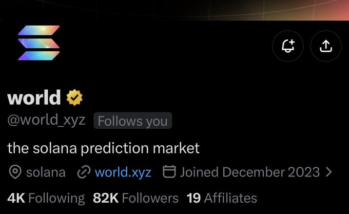 A social media profile for 'world' (@world_xyz), described as 'the solana prediction market', showing 82K followers and joined December 2023.