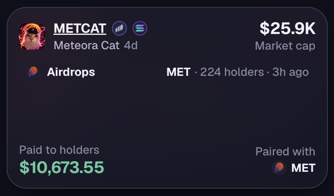 A METCAT (Meteora Cat) token dashboard showing a $25.9K market cap, 224 holders, and $10,673.55 paid to holders via airdrops paired with MET.