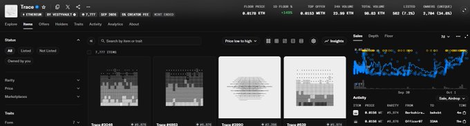 The image shows the Trace marketplace on the Base blockchain, displaying four pixelated NFT items (Trace #2040, Trace #1883, Trace #6990, and Trace #820) listed for sale with floor prices ranging from 0.0175 ETH to 0.048 ETH and 24-hour volume of 2.76 ETH.

This screenshot supports the post by visually confirming Trace's rapid price movement from $8 to $50, showing the marketplace where these pixelated form reveals are currently trading as the next stage of character decryption approaches.