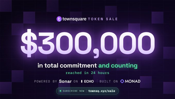 A promotional graphic for Townsquare's token sale highlights "$300,000 in total commitment and counting, reached in 24 hours," powered by Sonar on Echo and built on Monad, with a subscribe link to townsq.xyz/sale. The milestone supports the post's framing of the sale as a rare, grounded public fundraising opportunity distinct from meme hype or high-FDV launches.