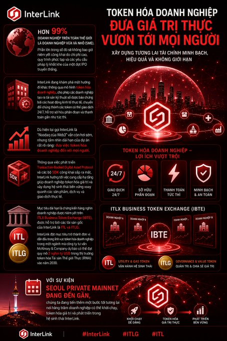 The image features a poster for Interlink that includes various logos, icons, and text elements related to cryptocurrency and token trading. The poster highlights the company's services such as token trading, Web3, and blockchain technology. It also mentions the use of tokens in the business model, which is an essential aspect of modern digital transactions. The image showcases a visually appealing design with red and black colors that draw attention to the key information about Interlink and its offerings.