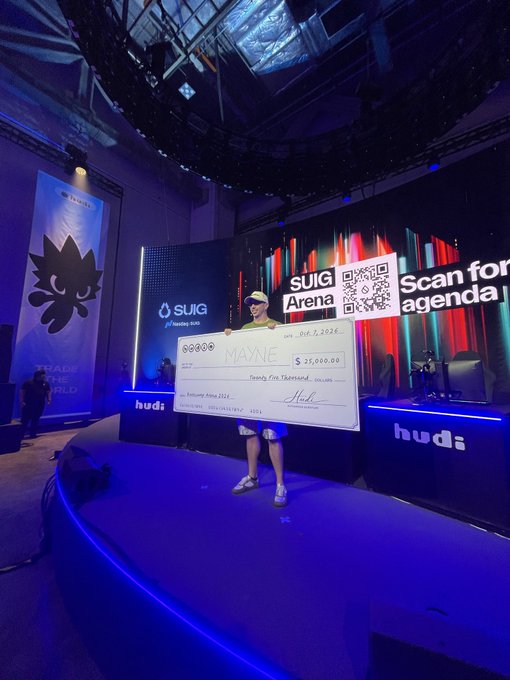 A person standing on a stage at 'SUIG Arena' holding a large novelty check for $20,000.00 made out to 'MAXWELL' dated Oct 7, 2026, with banners for 'THINK OUTSIDE THE WORLD' and 'hudl'.