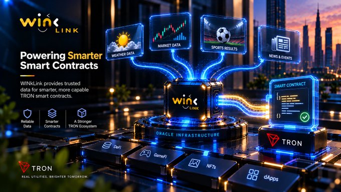 A promotional graphic for 'WinLink' (TRON) showcasing its role in powering smarter smart contracts on the TRON blockchain with reliable weather, market, sports, news, and event data via oracle infrastructure.