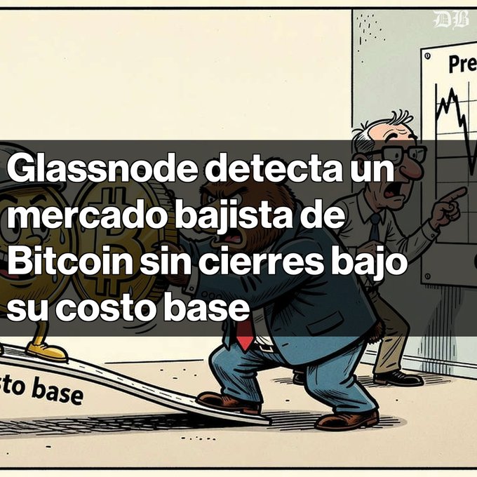 A cartoon illustration with Spanish text reading 'Glassnode detecta un mercado bajista de Bitcoin sin cierres bajo su costo base'.