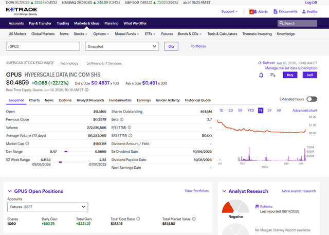 The image shows a screenshot of a website called "GDP", which appears to be an online marketplace or trading platform. It displays various data, including stock prices, financial news, and charts. The main focus of the image is a table that provides information about the stock market, such as the price of a particular stock and its historical performance. The post in question seems to be discussing this specific stock's performance on the website "GDP".