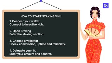 An infographic titled 'HOW TO START STAKING $INJ' listing four steps: connect wallet to Injective Hub, open staking section, choose a validator, and delegate INJ, illustrated by a woman in a red cheongsam holding a fan.