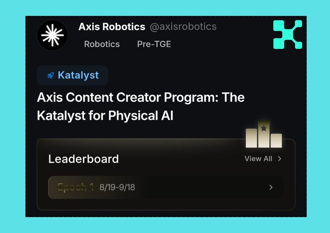 A screenshot of an Axis Robotics (@axisrobotics) social media post on the Katalyst platform promoting the 'Axis Content Creator Program: The Katalyst for Physical AI' with a Leaderboard section showing Epoch 1 8/19-9/18.