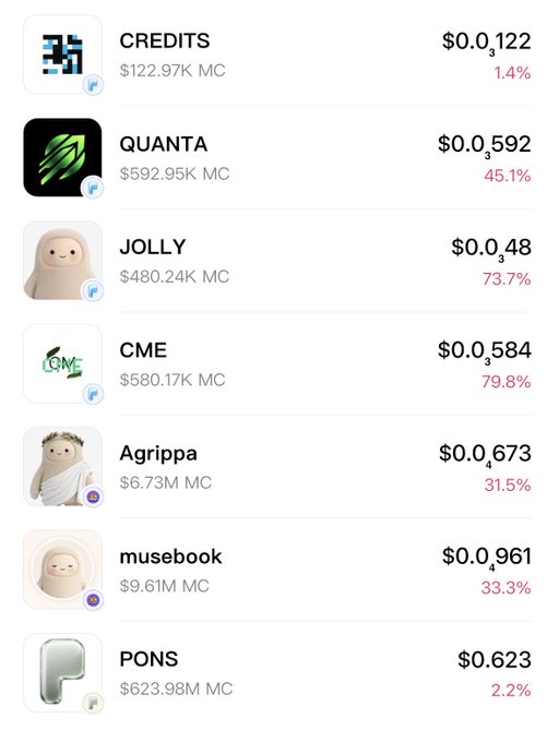 A list of cryptocurrency tokens with their prices, market caps, and percentage changes, including CREDITS ($0.03122), QUANTA ($0.0592), USANTA ($0.48), CME ($0.0584), Agrippa ($0.0673), musebook ($0.0961), and PONS ($0.623).