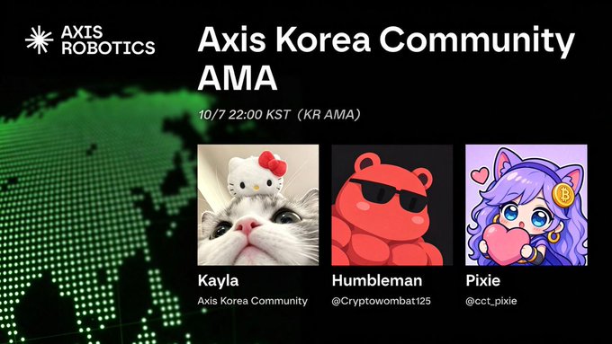 Promotional graphic for the Axis Korea Community AMA scheduled for October 7 at 22:00 KST, featuring hosts Kayla (Axis Korea Community), Humbleman (@Cryptowombat125), and Pixie (@cct_pixie), with the Axis Robotics logo and a world map backdrop.