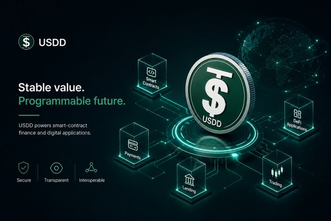 A promotional graphic for the USDD stablecoin features the tagline "Stable value. Programmable future." alongside a glowing central coin displaying the "$1 USDD" denomination, surrounded by interconnected feature cubes labeled "Smart Contracts," "DeFi Applications," "Payments," "Lending," and "Trading," with badges highlighting it as "Secure, Transparent, Interoperable." The visual reinforces the post's message by illustrating how USDD integrates dollar-denominated value into a broader blockchain ecosystem of smart-contract finance and digital financial applications, rather than serving merely as a static store of value.