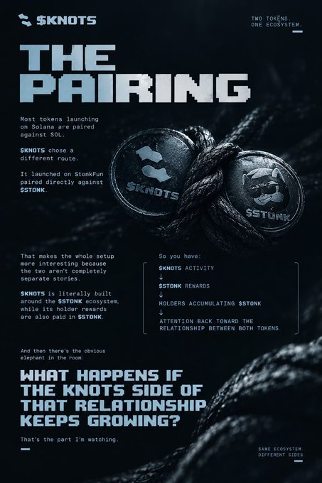 The promotional graphic for "$KNOTS" features two coins tied together with rope, branded "KNOTS" and "STONK," under the headline "THE PAIRING" and tagline "TWO TOKENS. ONE ECOSYSTEM," explaining how $KNOTS is launched on StonkFun and paired against $STONK to create a complementary ecosystem—visually reinforcing the post's explanation of how $KNOTS activity generates $STONK rewards for holders.