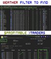 A dark-themed software interface, likely Burp Suite, with the meme text "WEATHER FILTER TO FIND" at the top and "$PROFITABLE SYRACERS" overlaid on the lower portion showing a list of HTTP requests.