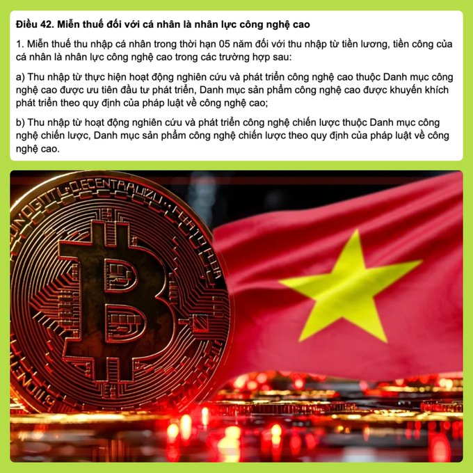 The image shows a Vietnamese tax regulation (Article 42) regarding a 5-year personal income tax exemption for high-tech personnel, displayed above a photograph of a Bitcoin coin alongside the Vietnamese flag. The text details eligibility for tax exemption on salaries and wages for those involved in high-tech and strategic technology research and development. The accompanying post explains that under Decree 253 (effective July 1), blockchain industry personnel may qualify for this tax incentive as part of Vietnam's high-tech development priorities.
