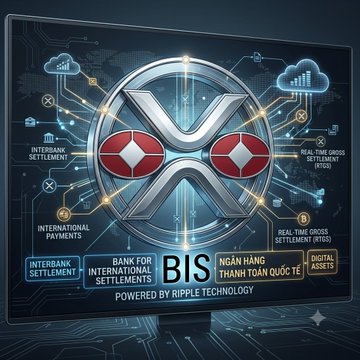 A digital promotional graphic featuring a metallic 'X' logo intertwined with red circular tokens, displaying text including 'BIS', 'NGÂN HÀNG THANH TOÁN QUỐC TẾ', and 'POWERED BY RIPPLE TECHNOLOGY' against a circuit-board background.