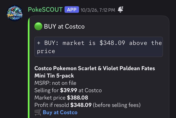 A PokeSCOUT APP notification showing a 'BUY at Costco' alert for Costco Pokemon Scarlet & Violet Paldean Fates Mini Tin 5-pack, selling for $39.99 with market price $388.08 and potential profit of $348.09.
