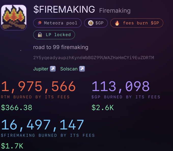 Screenshot of a meme token page for '$FIREMAKING' showing stats including '1,975,566 $RTM BURNED', '113,098 $GP BURNED', and '16,497,147 $FIREMAKING BURNED', tagged with 'Meteora pool', 'LP locked', and 'road to 99 firemaking'.