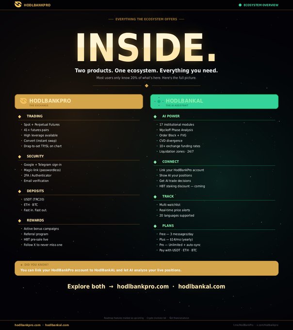The image features a webpage with text, possibly discussing exchanges or crypto coins. The post emphasizes that every ecosystem offers two products (e.g., exchanging one for another), and most users have knowledge of at least 20% of this product pool. There is also information about high leverage trading options, such as instant coin-to-coin swaps without a price book. The post encourages exploring both the Exchange Spot and Perpetual Futures to learn more about these products and how they work.