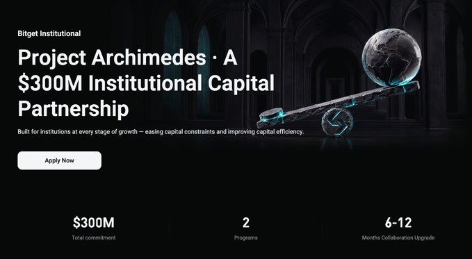 A promotional banner for Bitget Institutional's 'Project Archimedes,' highlighting a $300M Institutional Capital Partnership built for institutions at every stage of growth.