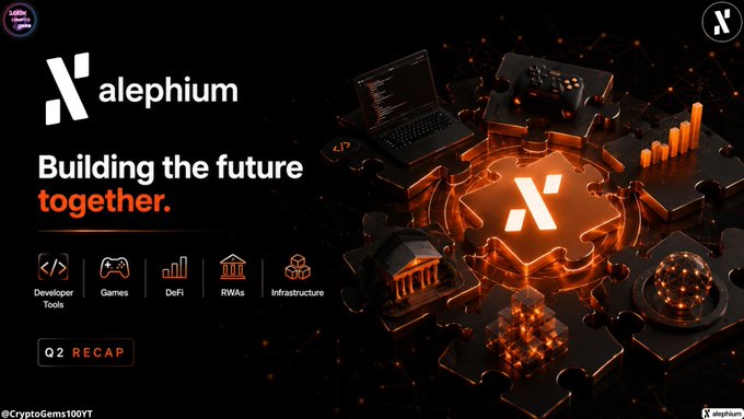 A promotional banner for Alephium titled 'Building the future together' featuring a Q2 Recap and categories like Developer Tools, Games, DeFi, RWAs, and Infrastructure, set against an orange 3D puzzle-piece background.